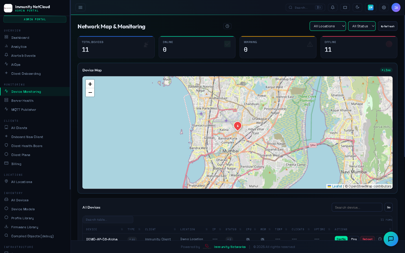 Immunity Net Cloud — Geo-distributed sites at a glance