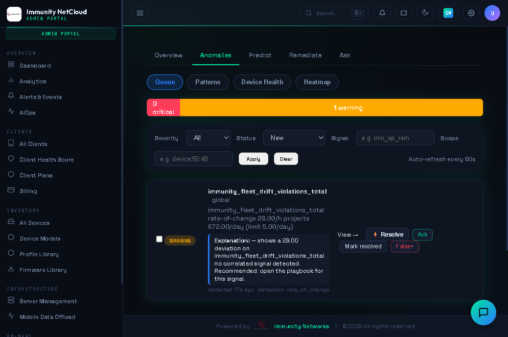 Immunity Net Cloud — Live network topology